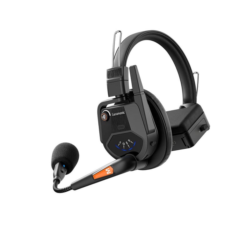 Tai nghe liên lạc nội bộ Saramonic WiTalk9 WT4S - Ảnh 2